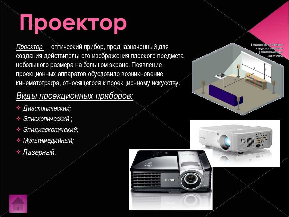 15 лучших проекторов – рейтинг 2023 года
