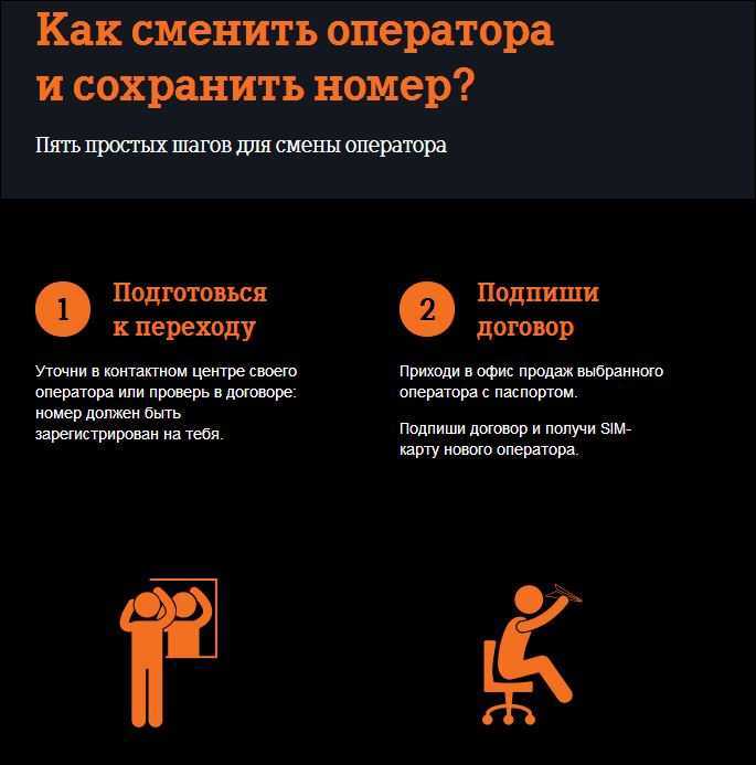 Как поменять сотового оператора с сохранением номера на теле2, мтс, мегафон или билайн