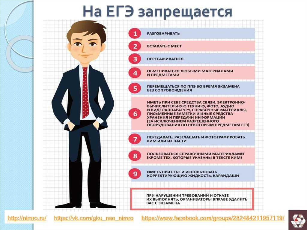 Как будет проходить ЕГЭ в 2021 году, кому нужно его сдавать, разрешат ли сдавать экзамены дистанционно: что известно сейчас