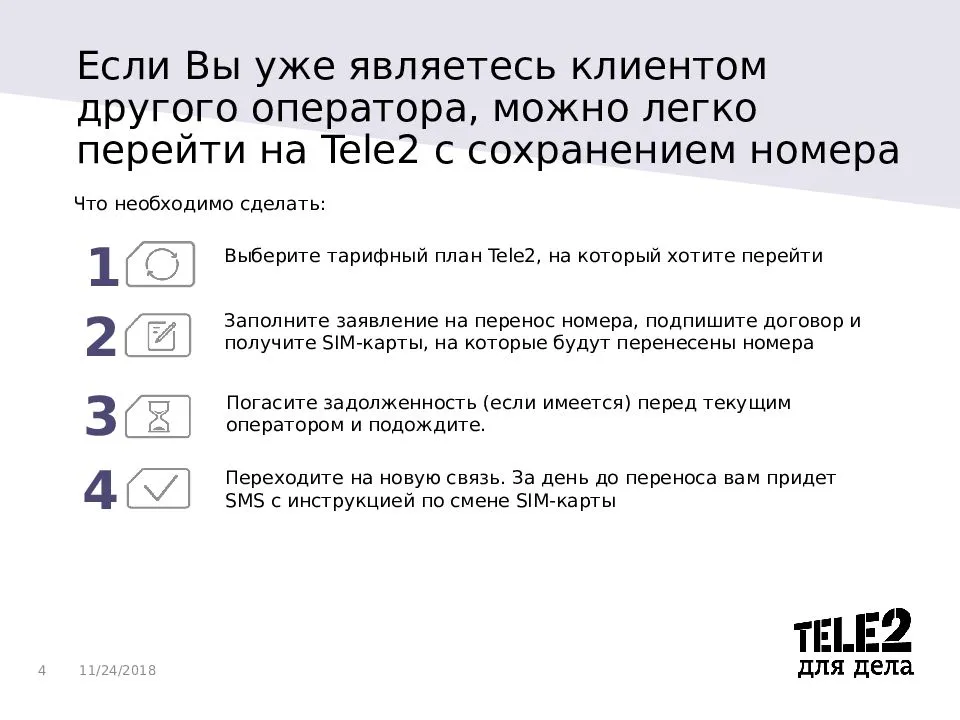 Как перейти к другому оператору с сохранением номера: пошаговая инструкция | ichip.ru