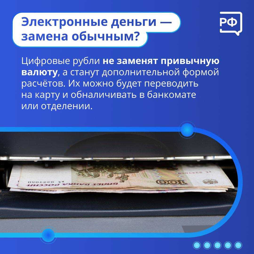 Цифровой рубль с 1 апреля 2023 года: как будут работать электронные деньги | bankstoday