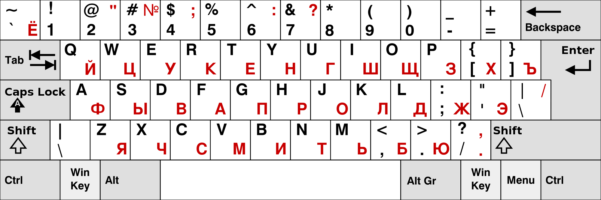 Не работает микрофон на gboard — решение проблемы