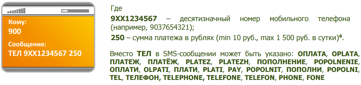 Как пополнить счет мтс без комиссии - androidinsider.ru