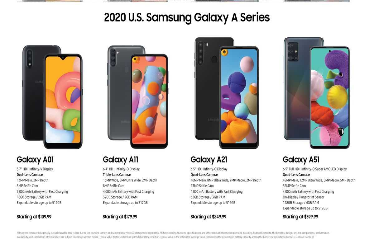 Samsung galaxy a14 lte