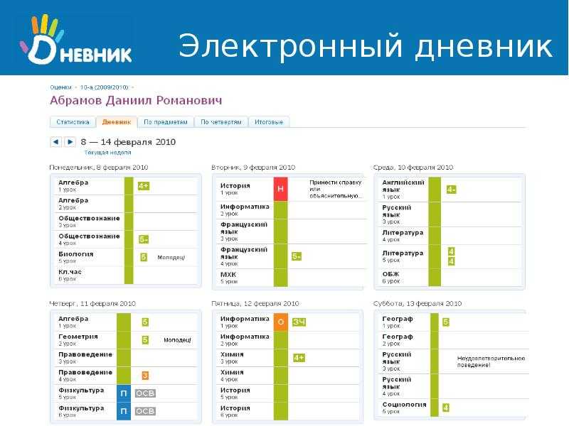 Как зайти в электронный дневник через госуслуги пошаговая инструкция | управляющие-компании.рф