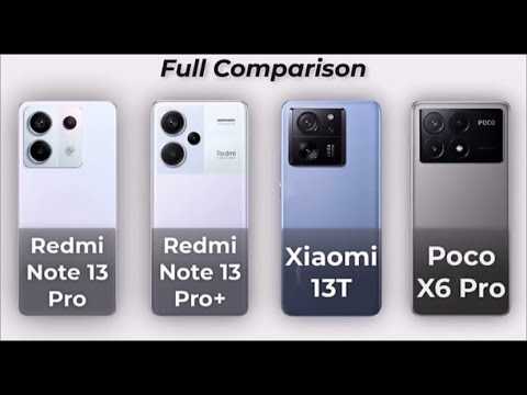 Смартфоны redmi note стали хуже и даже уступают прошлогодним моделям. что с ними не так?