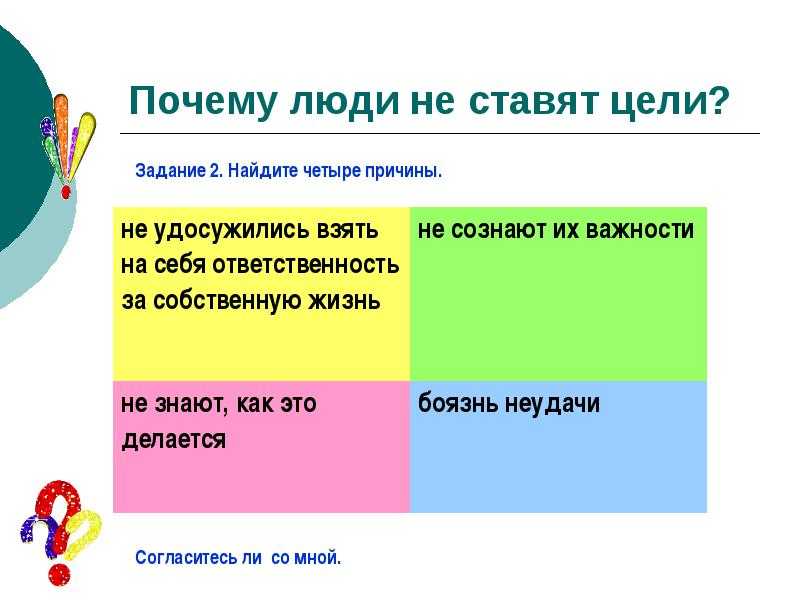 С каких целей и задач начать новый год для успешного саморазвития?