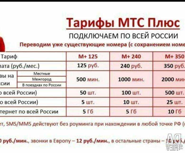 Тарифы мтс для детей