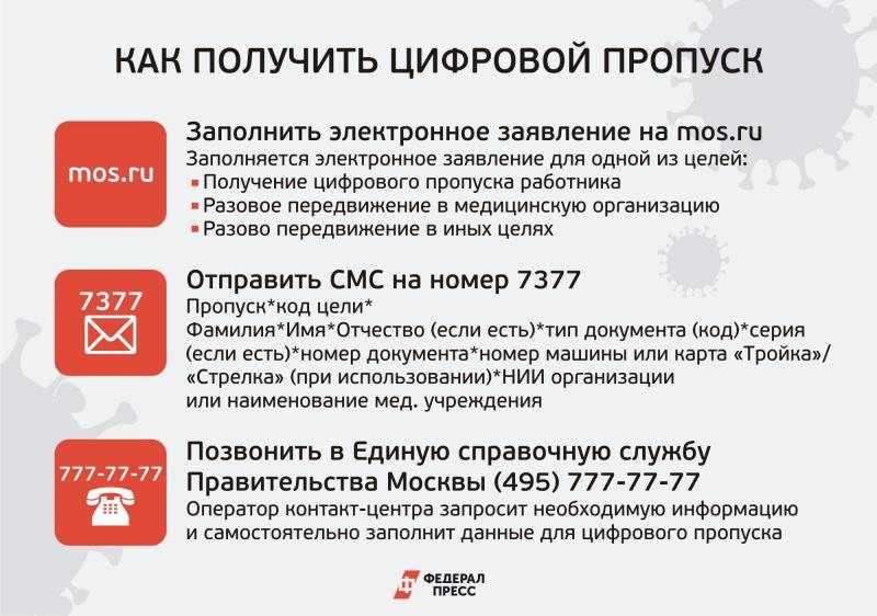 Как получить цифровой пропуск: ответы на главные вопросы