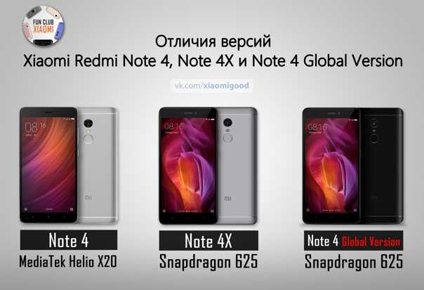 [review] xiaomi redmi 4x vs redmi note 4