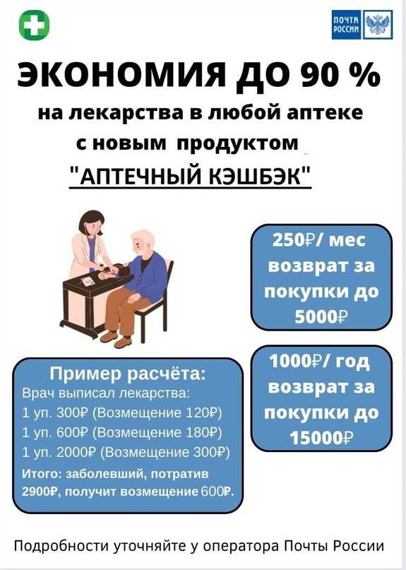 Как получить налоговый вычет за лечение и приобретение медикаментов в 2024 за 2022 год?