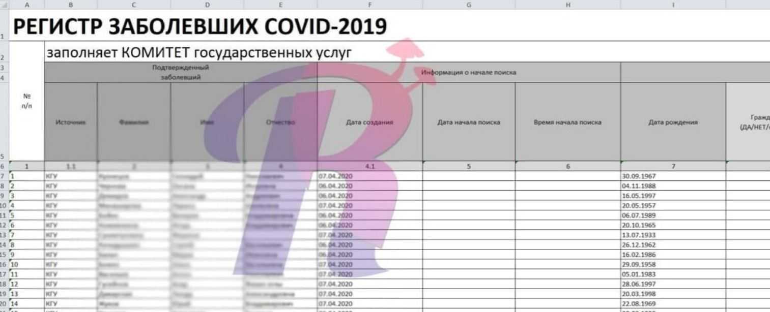 Получение QRкода после вакцинации
