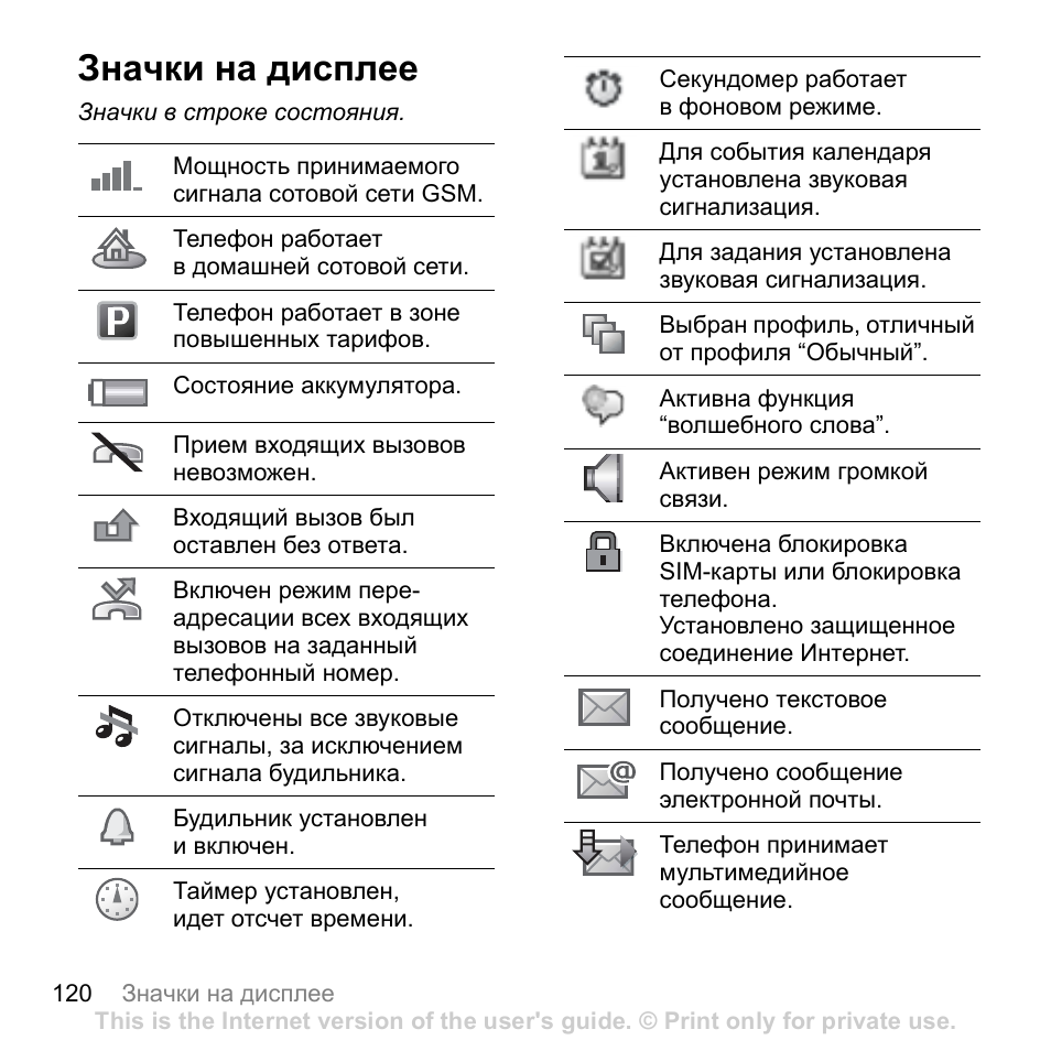 ✅ появился значок полумесяца на экране сверху — о чем предупреждает телефон? - softsait.ru
