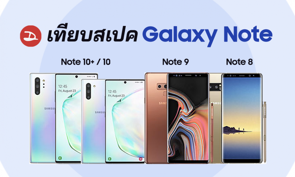 Samsung galaxy note 20 ultra vs note 10+ specs comparison