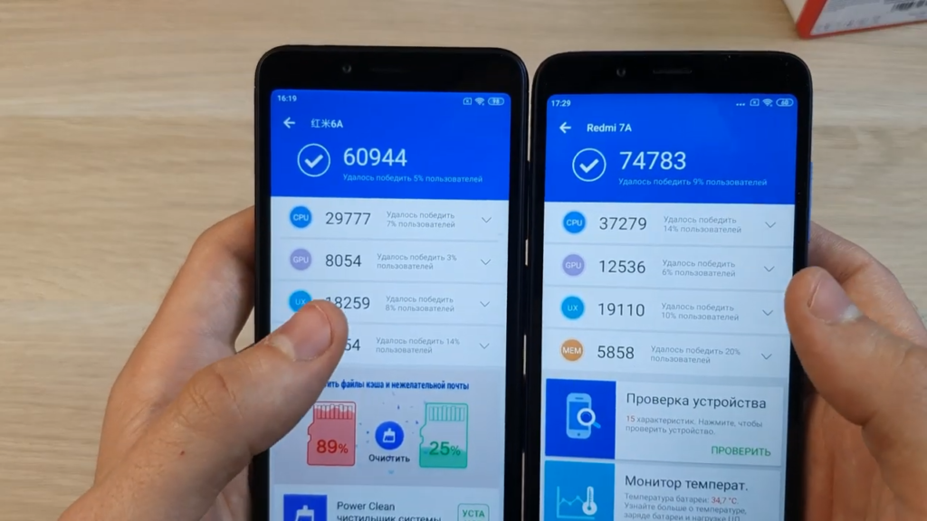 Обзор redmi 7a