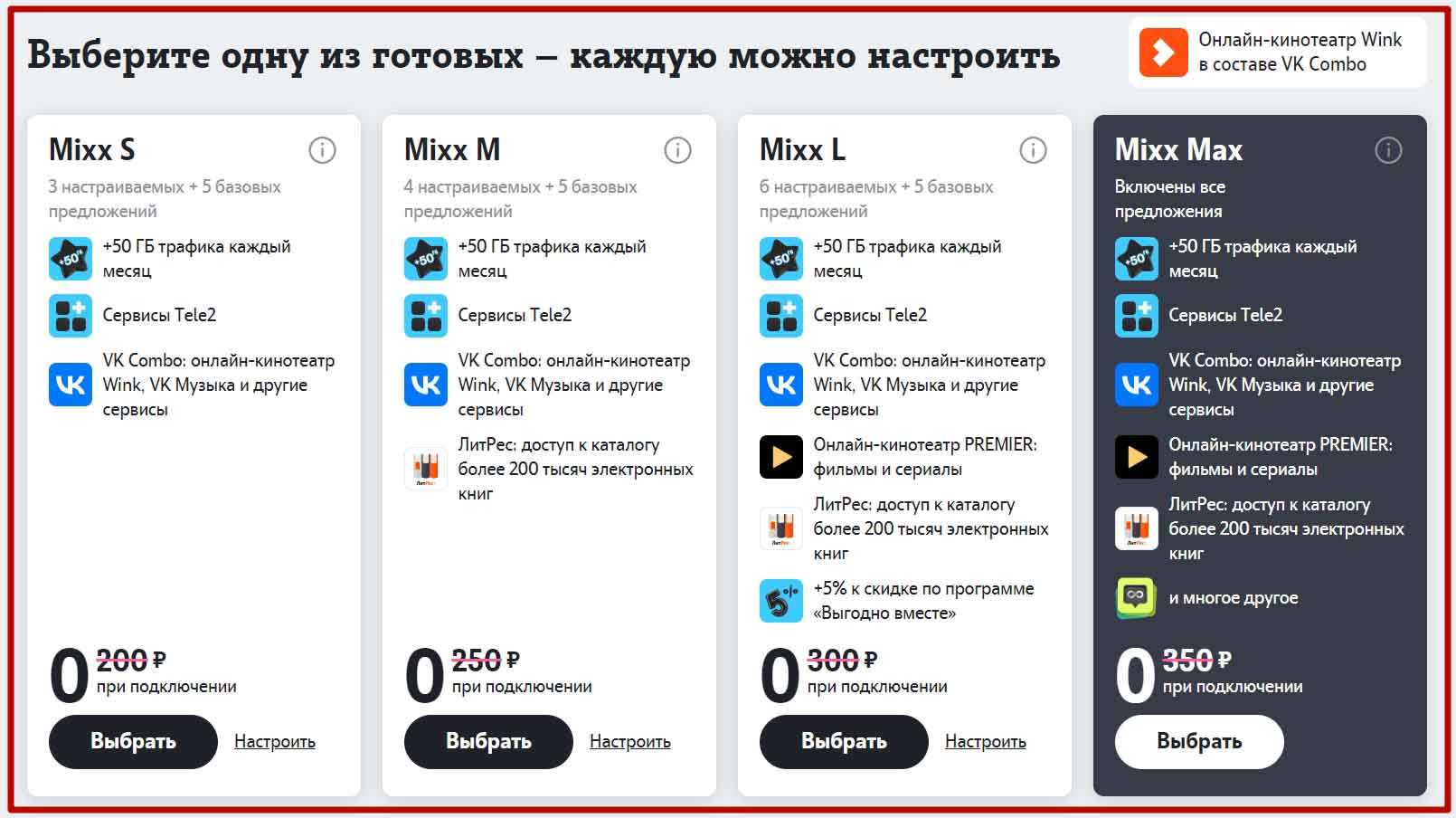 Игровой тариф мтс домашний интернет