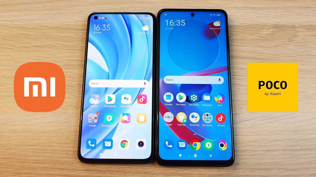 Лучшие смартфоны xiaomi 2023 года: какой выбрать?