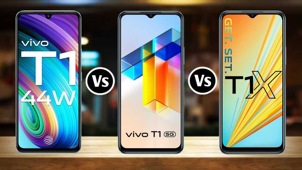 Лучшие смартфоны vivo