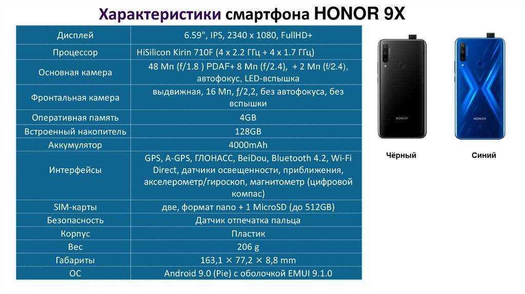 Хонор 9х - плюсы и минусы. honor 9x представлен в россии: сравнение характеристик с 9x pro