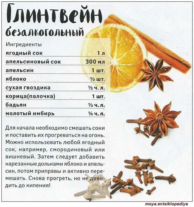 Рецепты глинтвейна: простой классический или безалкогольный