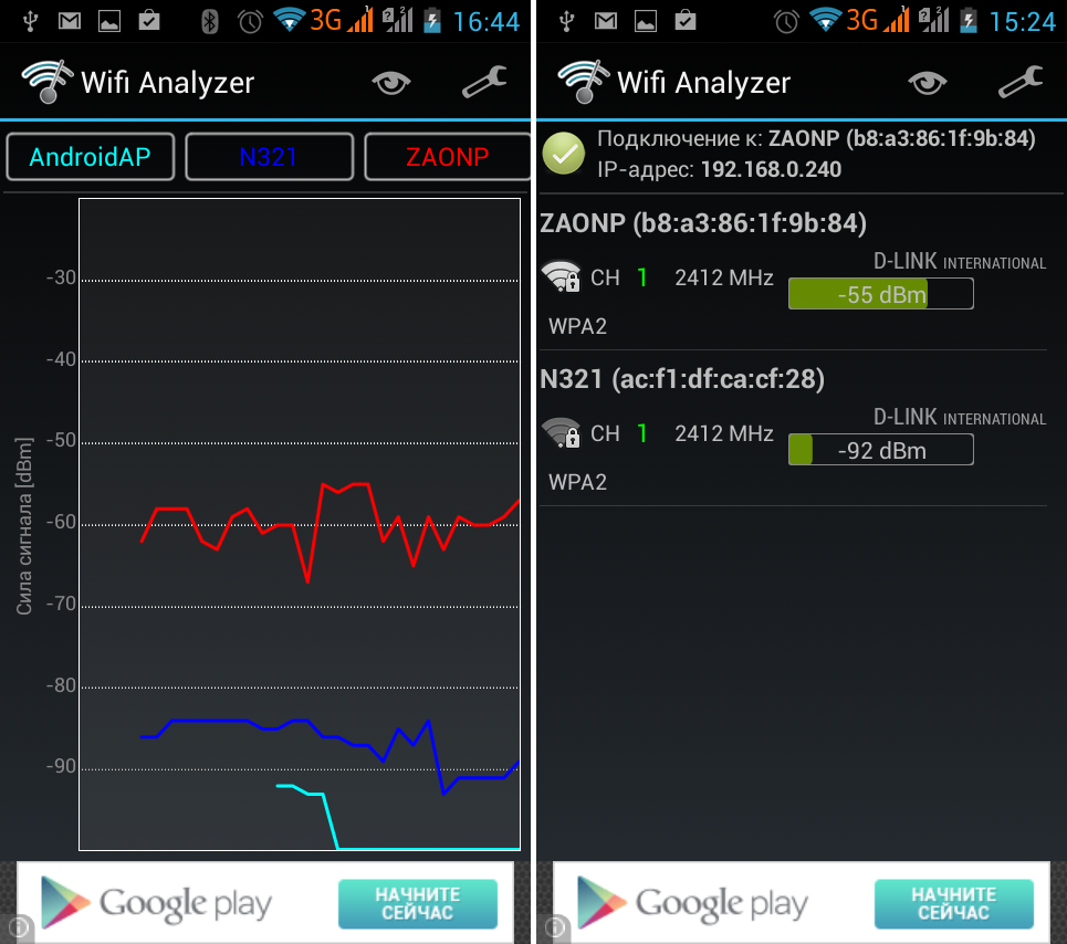 Definitive wifi analyzer руководство, включая 20 лучших инструментов анализа wifi