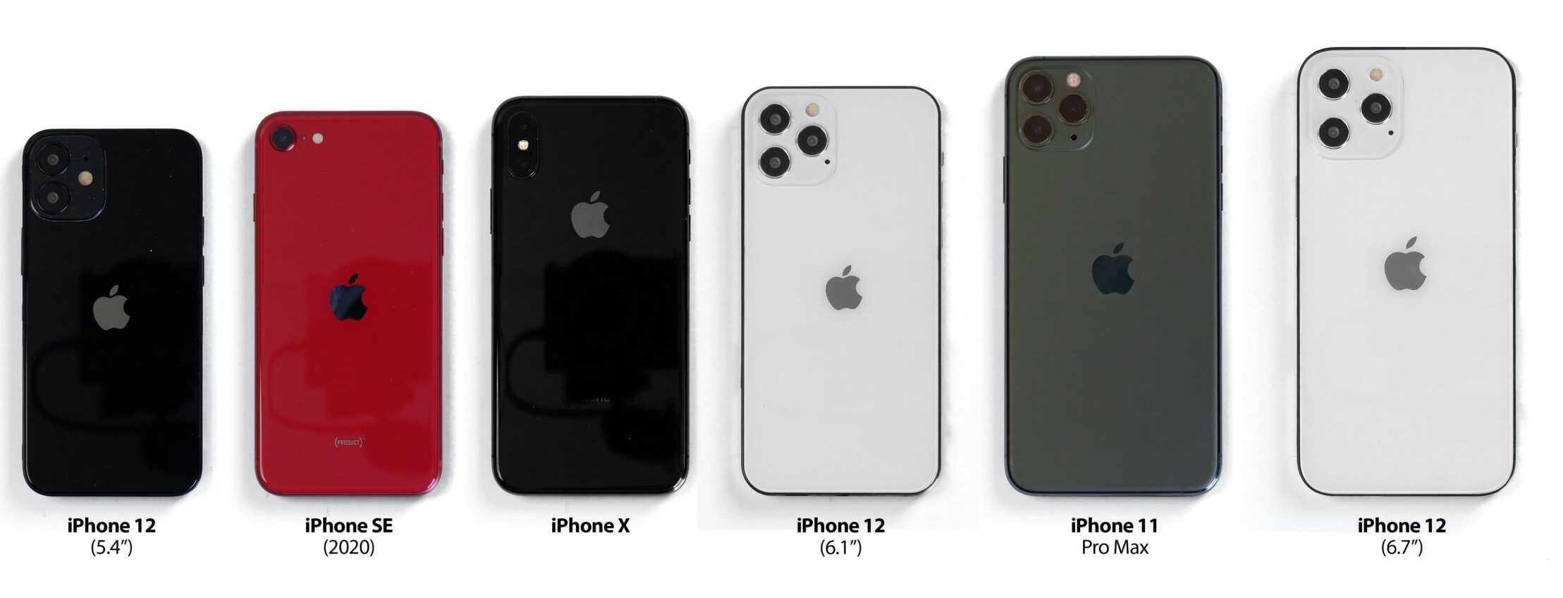 Iphone 7 plus и iphone 6s plus - сравнение параметров. таблицы отличий.