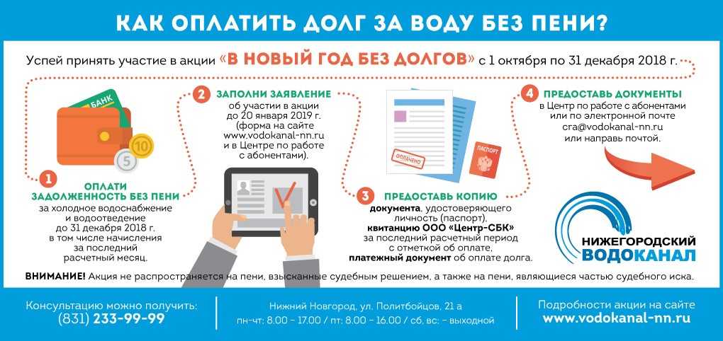 Как оплатить коммунальные услуги без комиссии. варианты оплаты блог ивана кунпана