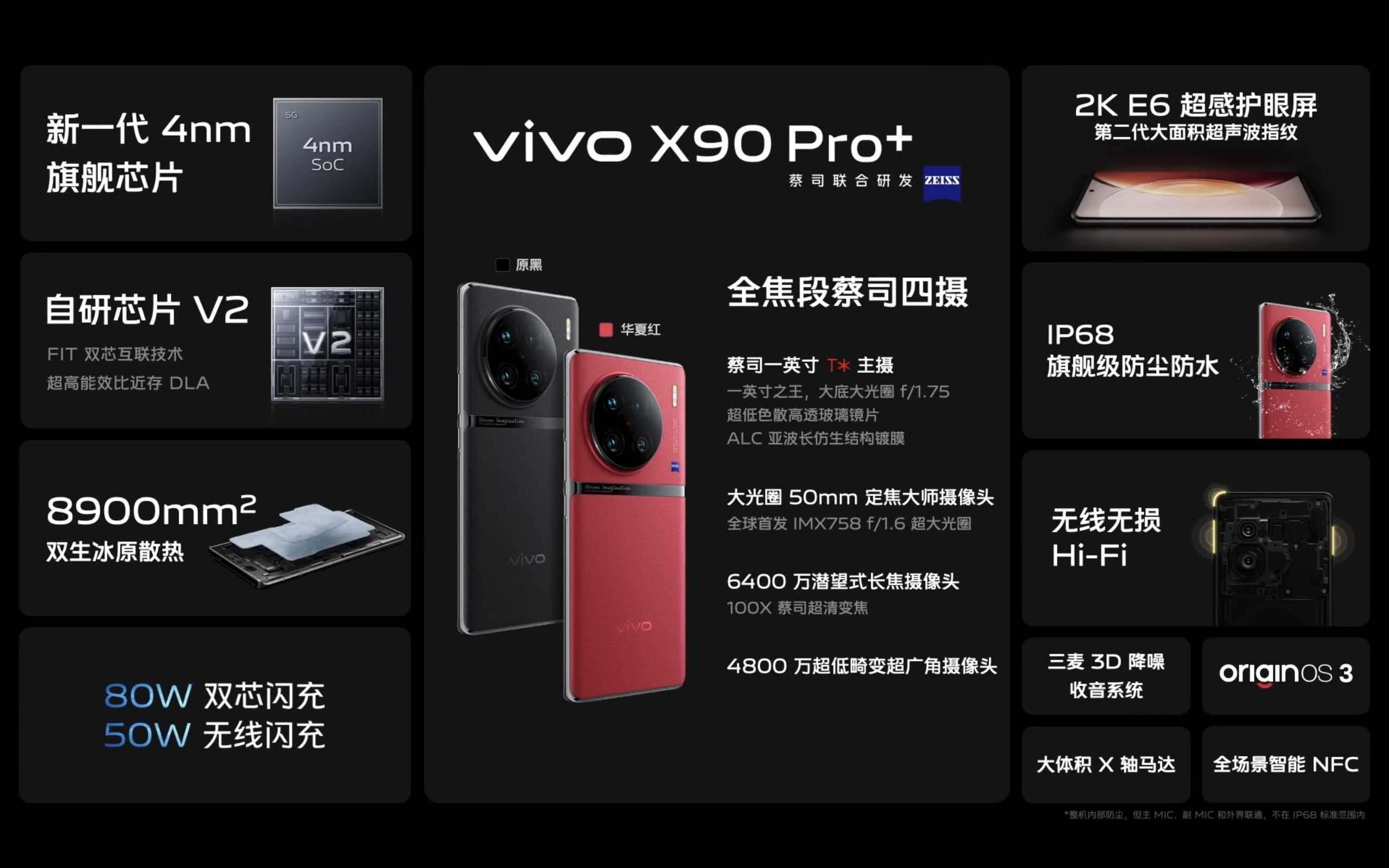 Vivo x90 pro+ review: when the best is only available as an import! | nextpit