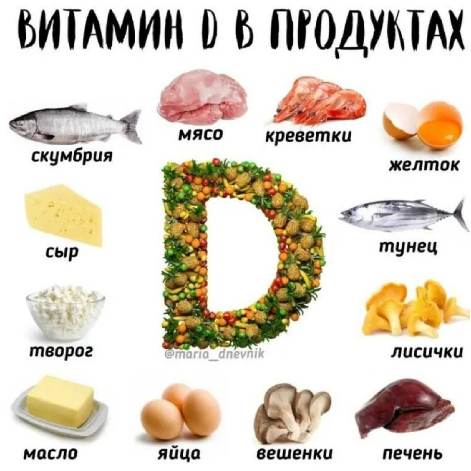 Теги
