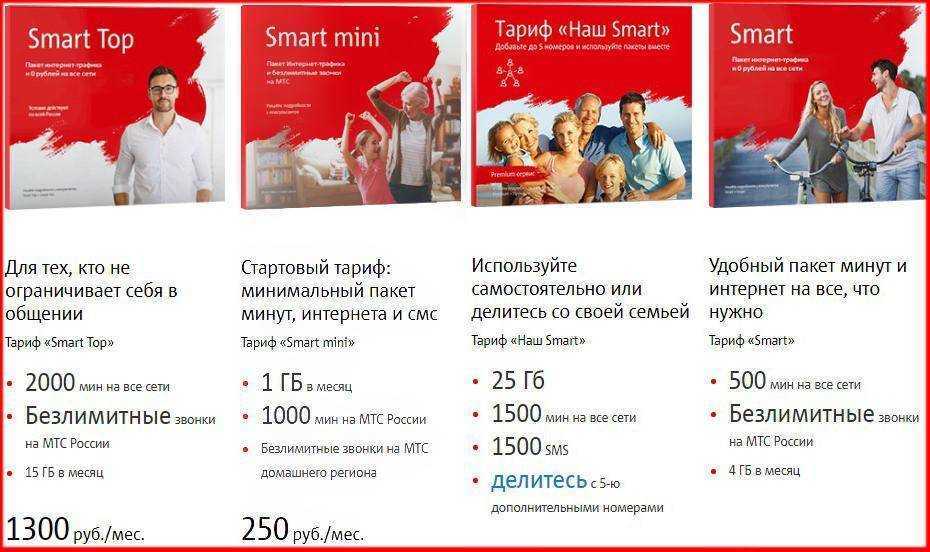 Тариф «мой smart» от мтс