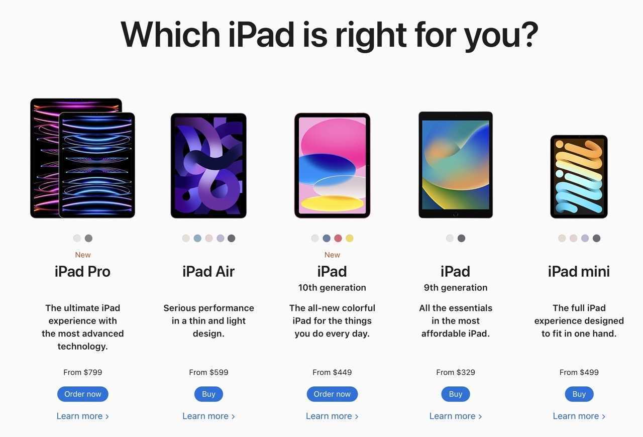 А давайте сравним: ipad air 4 vs ipad 10.2 vs ipad mini 5 - ru-iphone