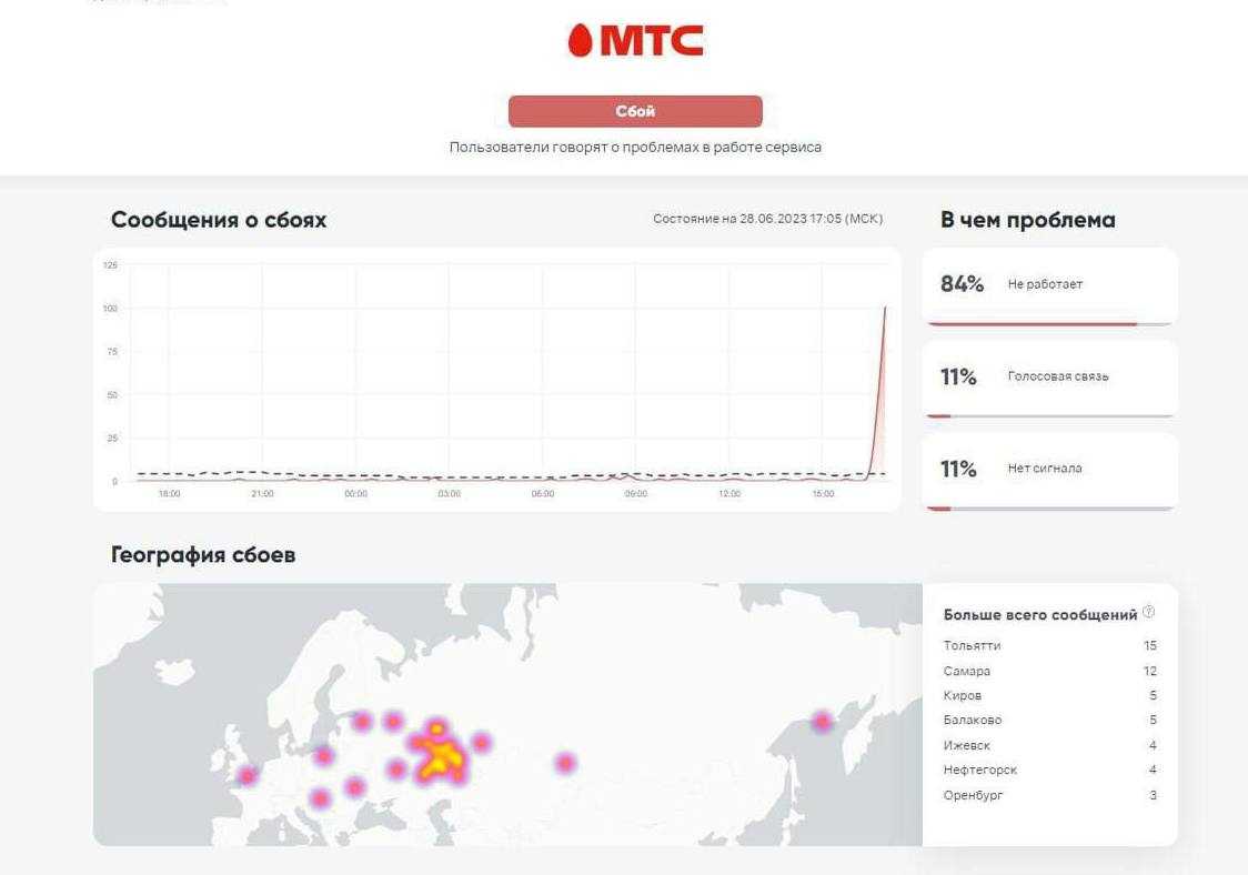 Как перезапустить мтс тв приставку: простые инструкции