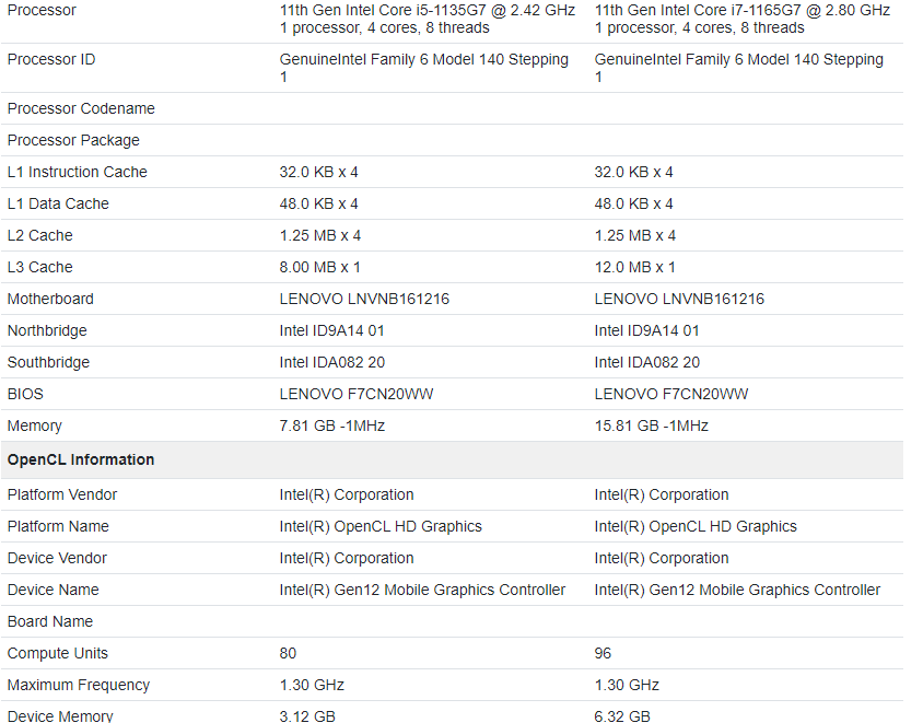 Dell latitude 5424 прочный обзор и рейтинг - отзывы 2024