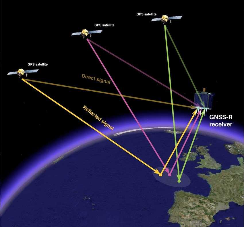 📻выбираем лучшие gnss-приемники с точным результатом на 2024 год