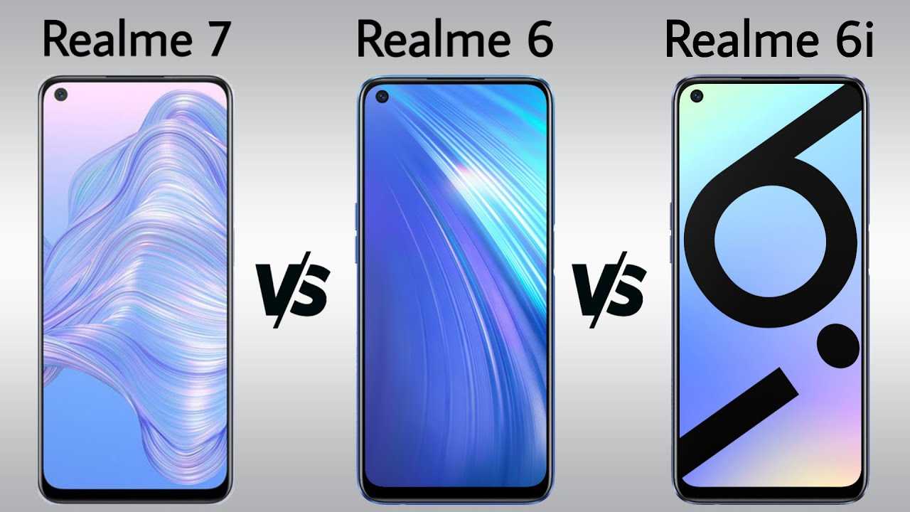 Realme 6 vs realme 6 pro: which phone should you buy? - the modern creatures