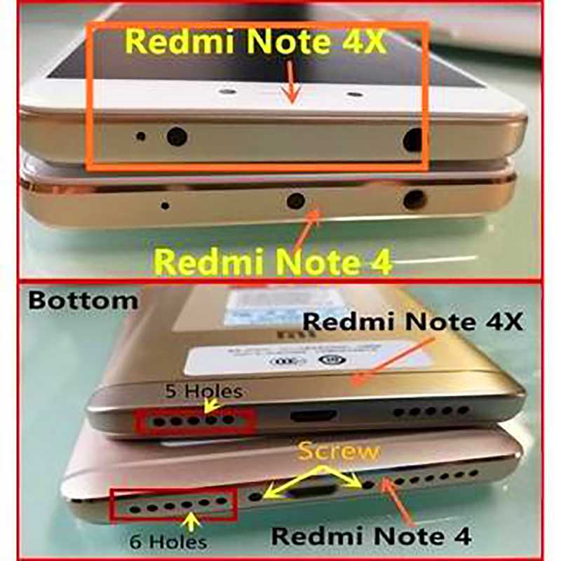 Xiaomi redmi 4a или 4x: сравнение и что лучше выбрать? | в чем разница