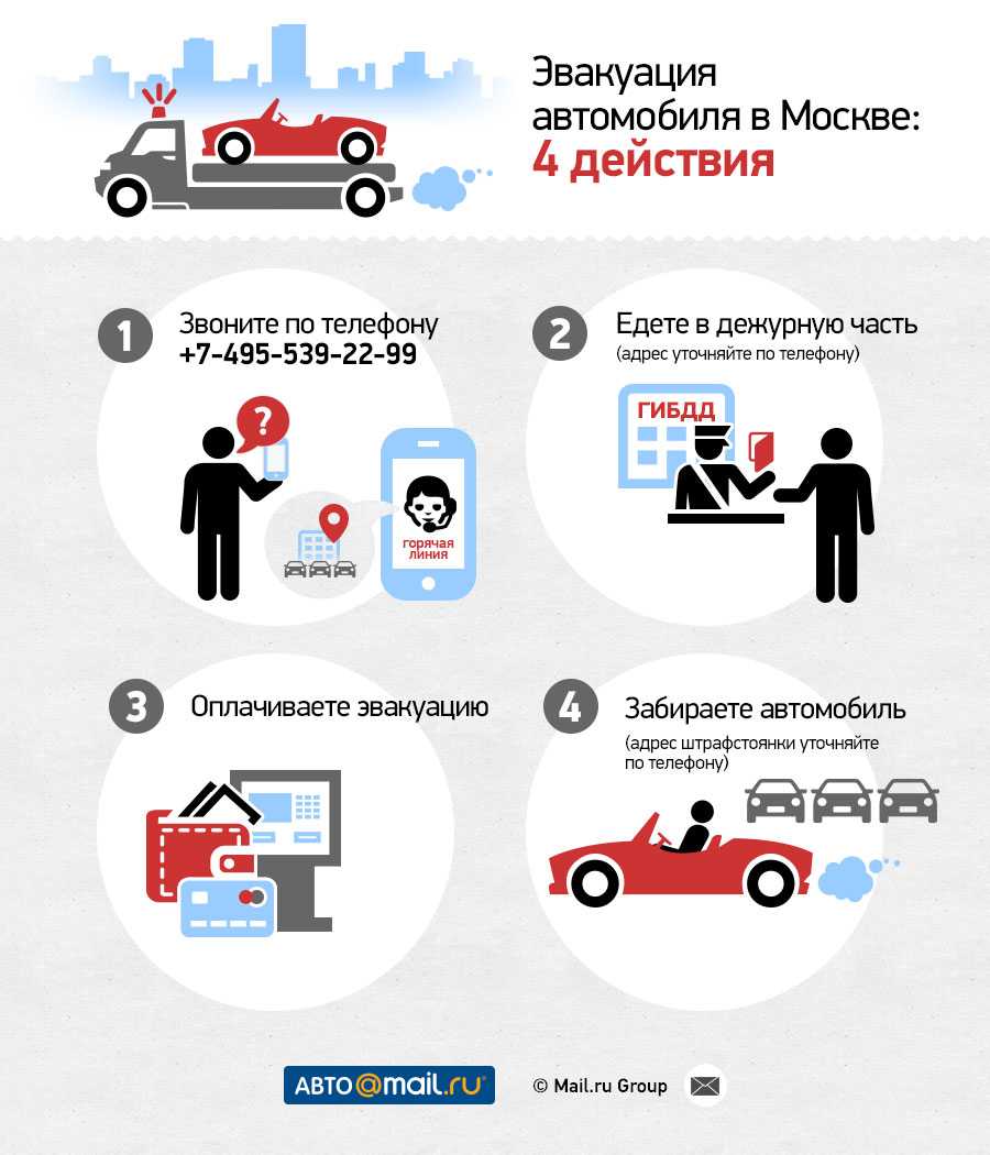 Как забрать машину со штрафстоянки: документы и стоимость