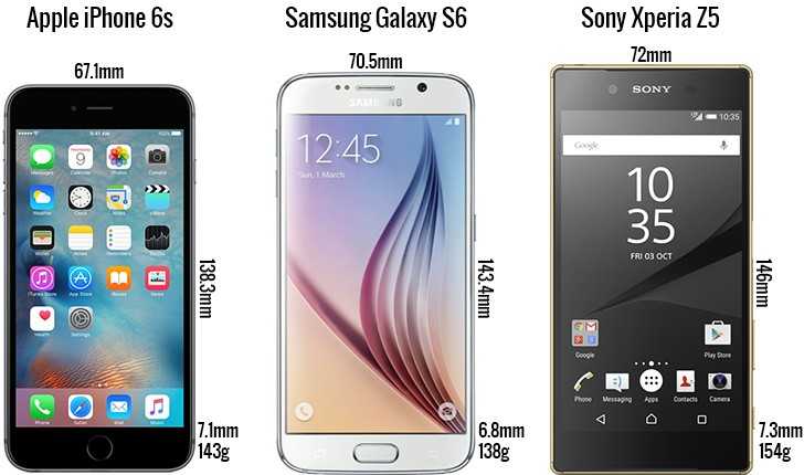 Samsung galaxy s7 vs apple iphone 6s: 15 преимуществ «корейца»