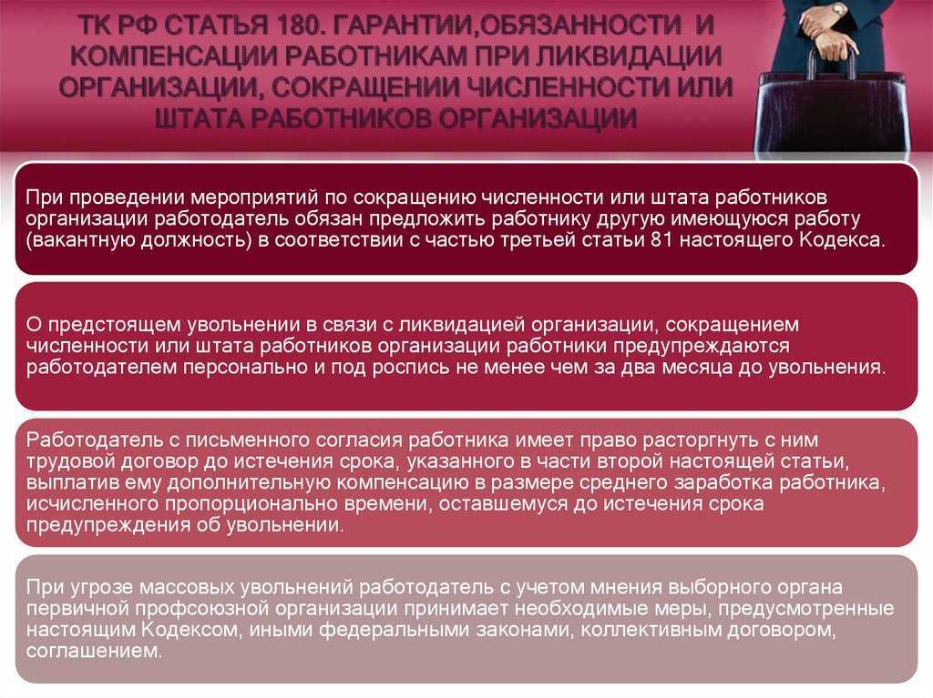 На работе сокращение: права работника