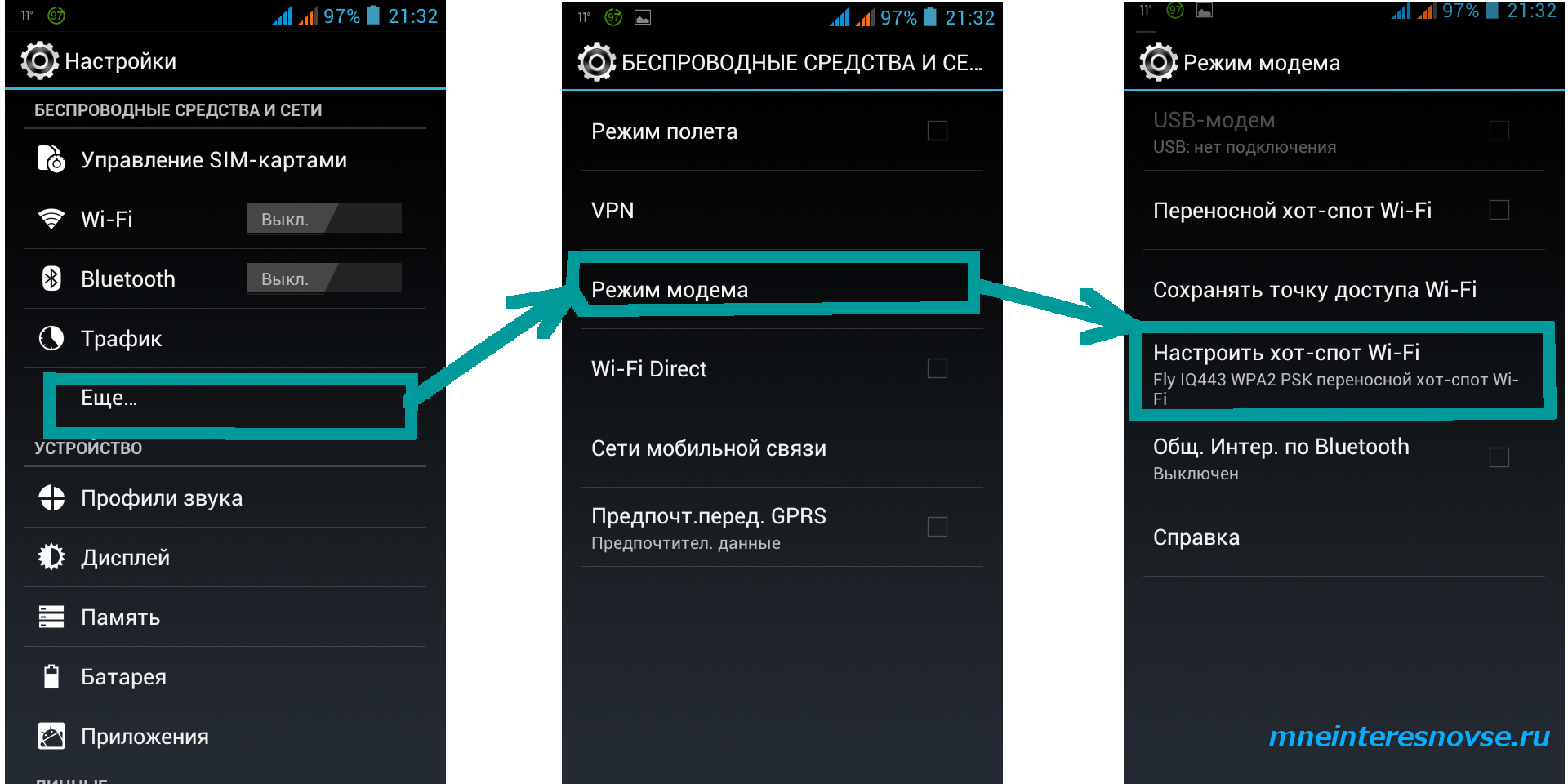 Подключение телефона к компьютеру через wi-fi: как синхронизировать устройства
