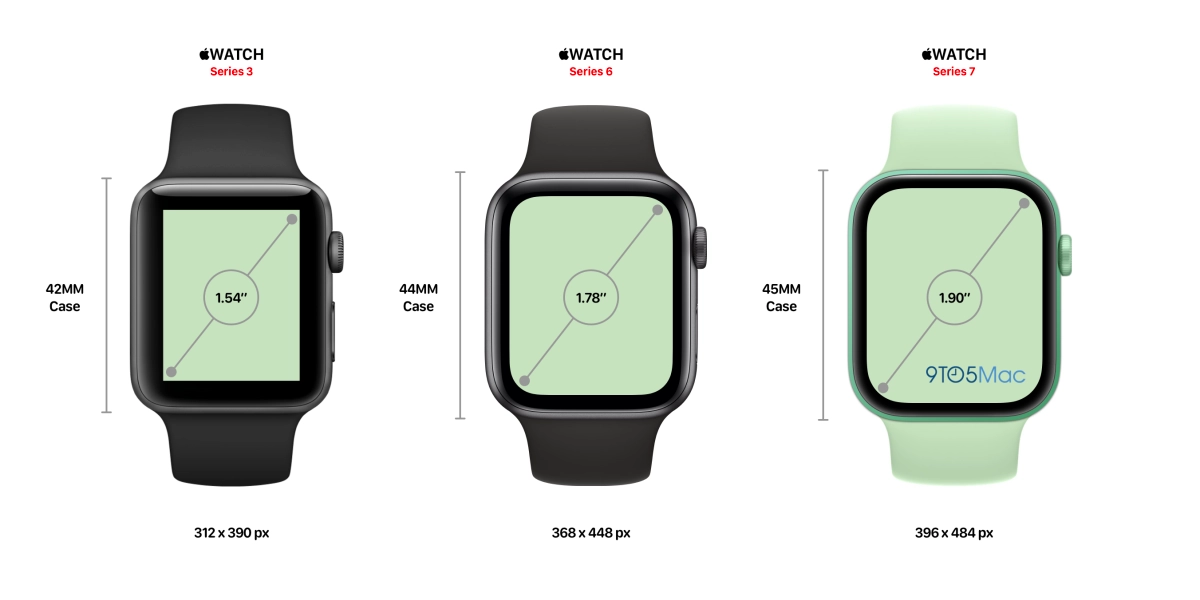 Обзор apple watch series 5 - отличия от apple watch 4 - super g