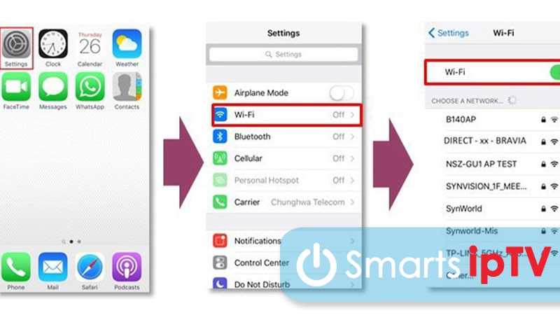 7 способов подключить айфон к телевизору: hdmi, wi-fi, airplay, usb, lightning
