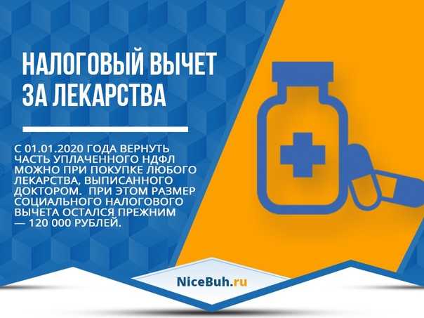 Как с помощью страховки и без нее вернуть деньги, потраченные на лекарства
 | банки.ру