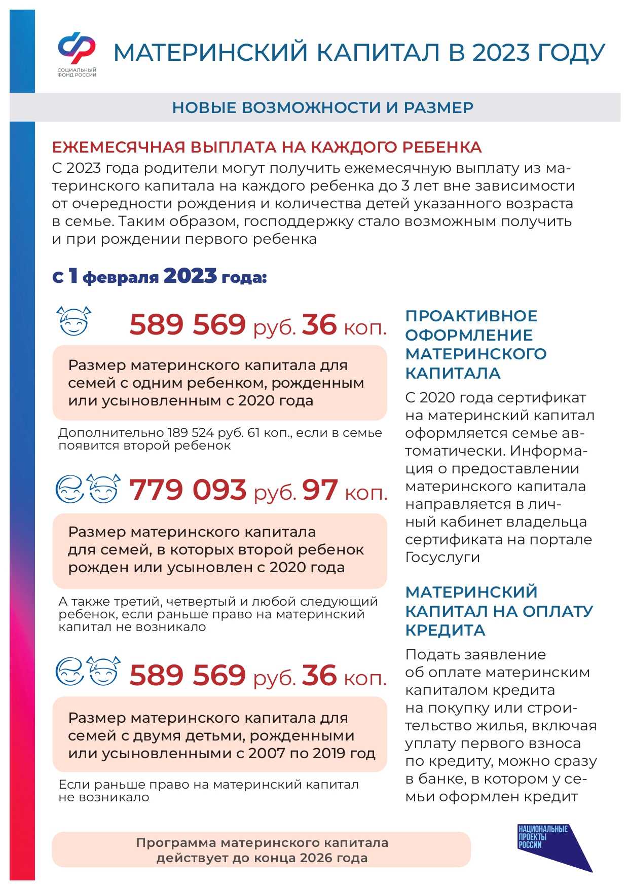 Материнский капитал в 2024 году: сумма, как оформить и использовать маткапитал, условия получения | банки.ру
