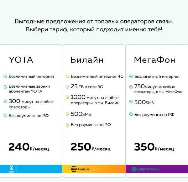 Новые выгодные тарифы мтс в 2022 году