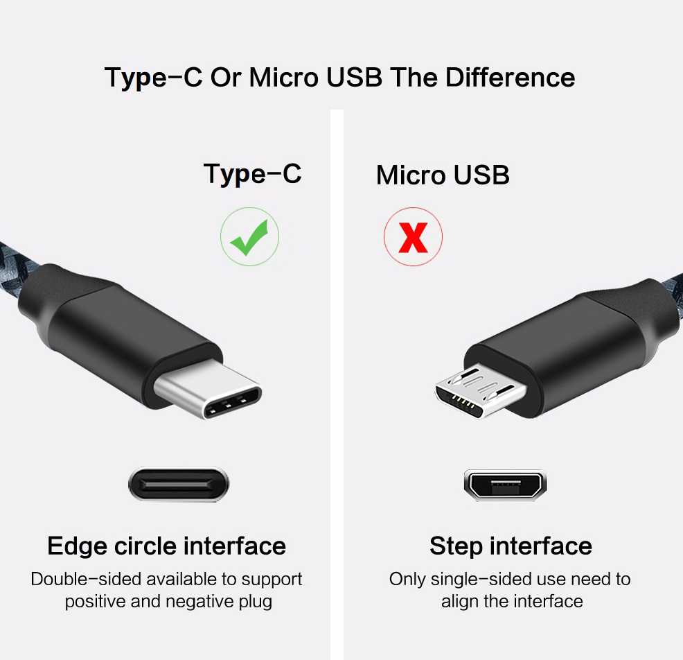 Как зарядить смартфон, если сломалось гнездо для зарядки: 4 способа