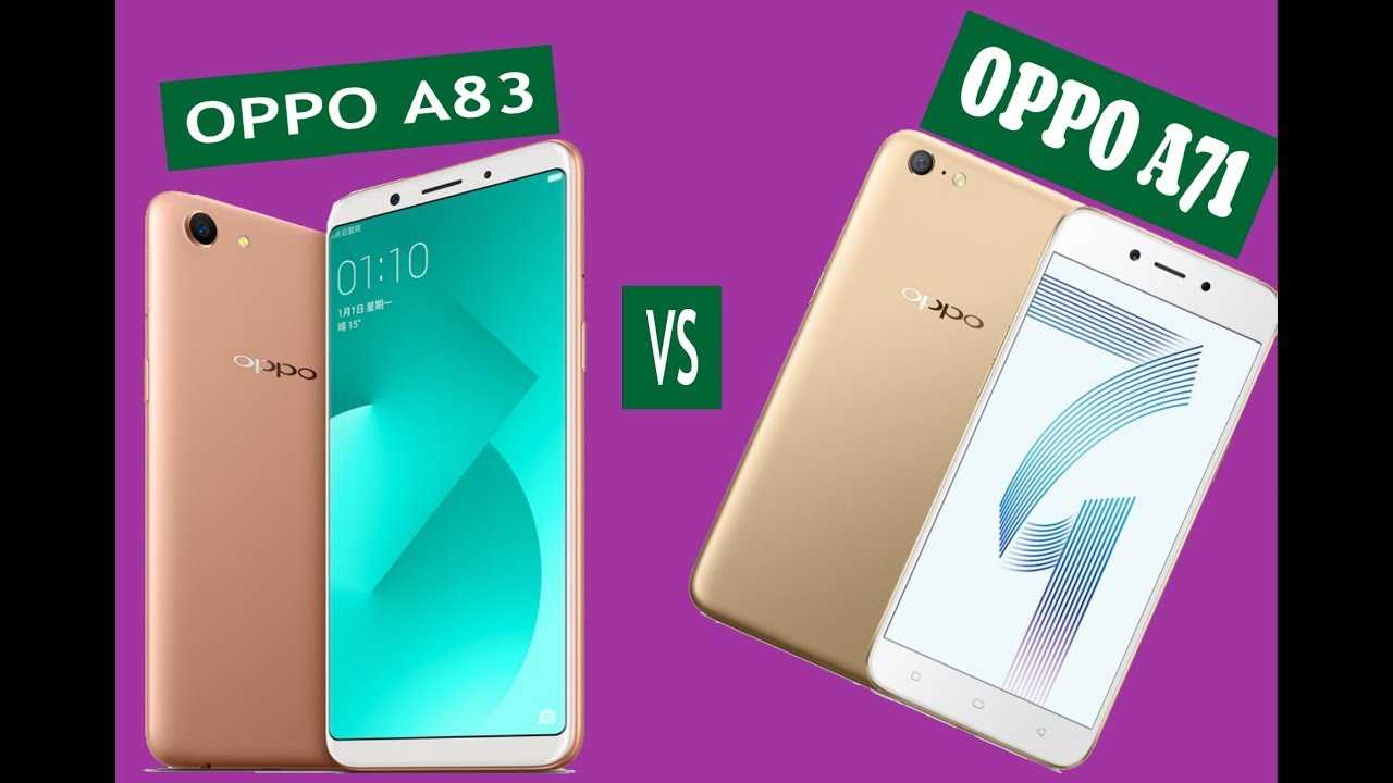 Oppo a71 - full specs, price and features