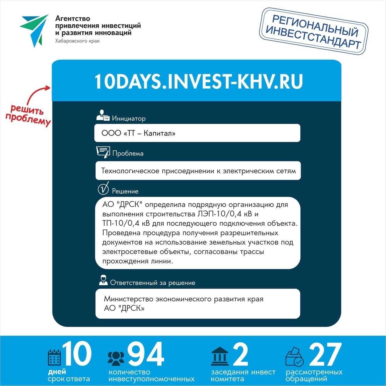 Телеграм каналы об экономике, финансах, инвестициях, трейдинге на фондовом рынке