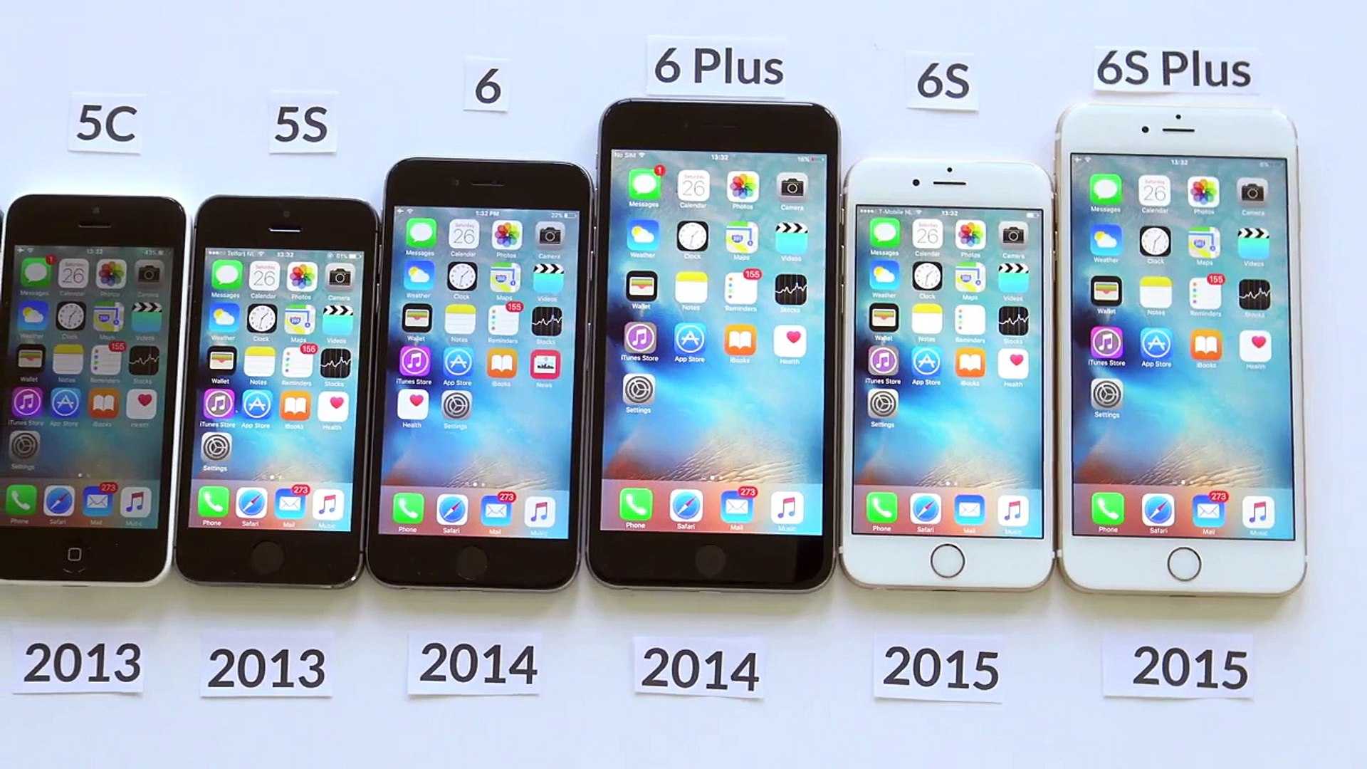 Iphone 6s против iphone 6 plus: узнайте разницу между двумя - смартфон 2024