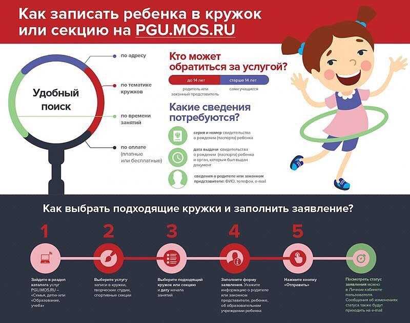 Как записать ребенка в кружки и спортивные секции через портал госуслуги онлайн – поэтапная инструкция